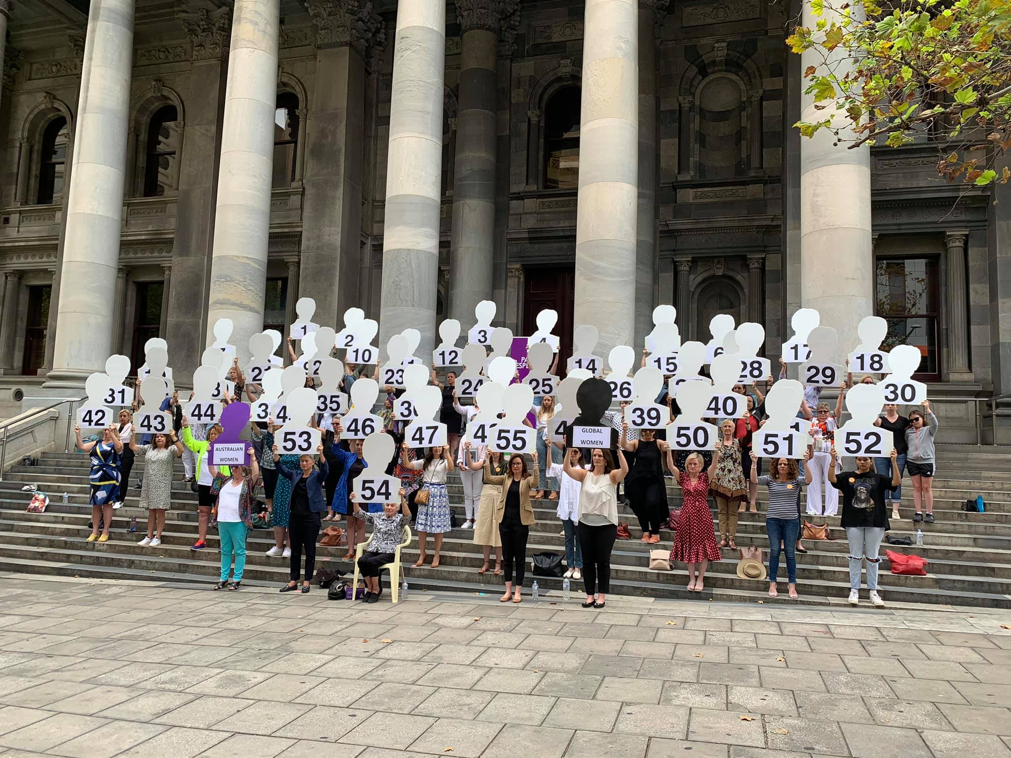 White Ribbon Australia