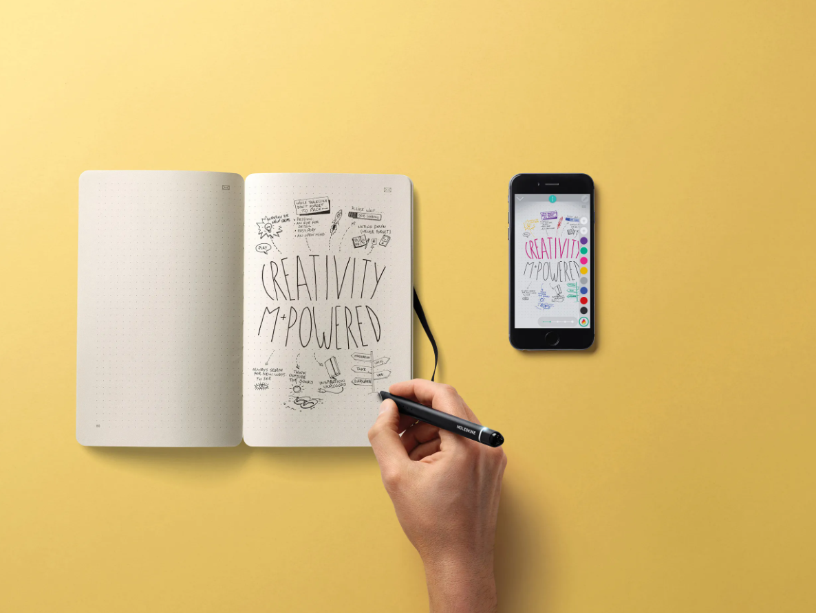 Smart Writing Set, Moleskine
